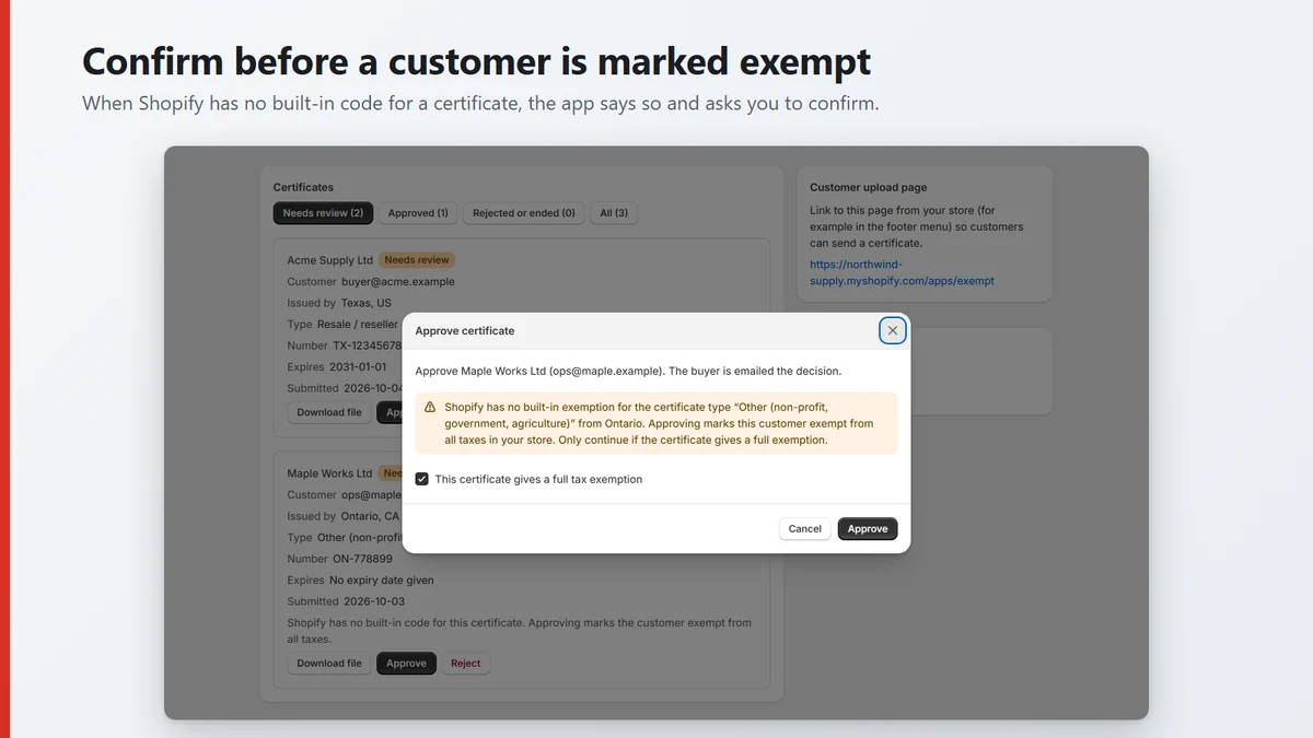 Approve dialog warning that Shopify has no built-in code for this certificate, with a confirmation checkbox